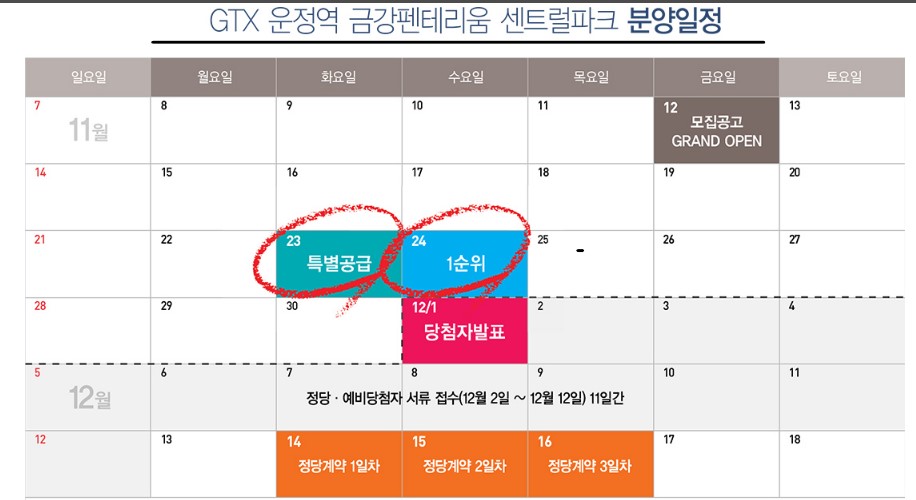 GTX운정역 금강펜테리움 센트럴파크 분양일정