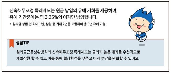 신속채무조정 특례 지원대상
