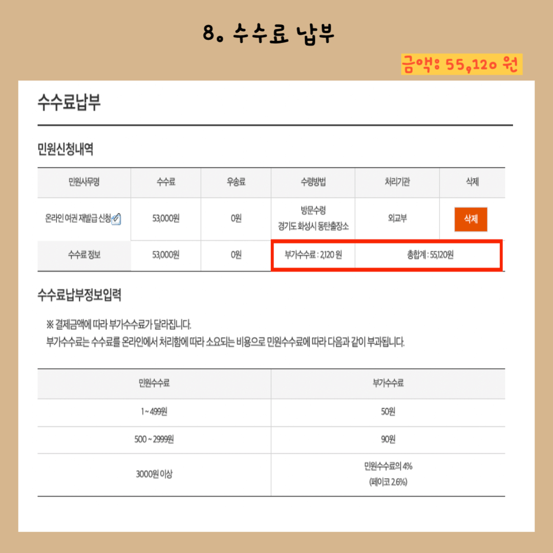 수수료-납부