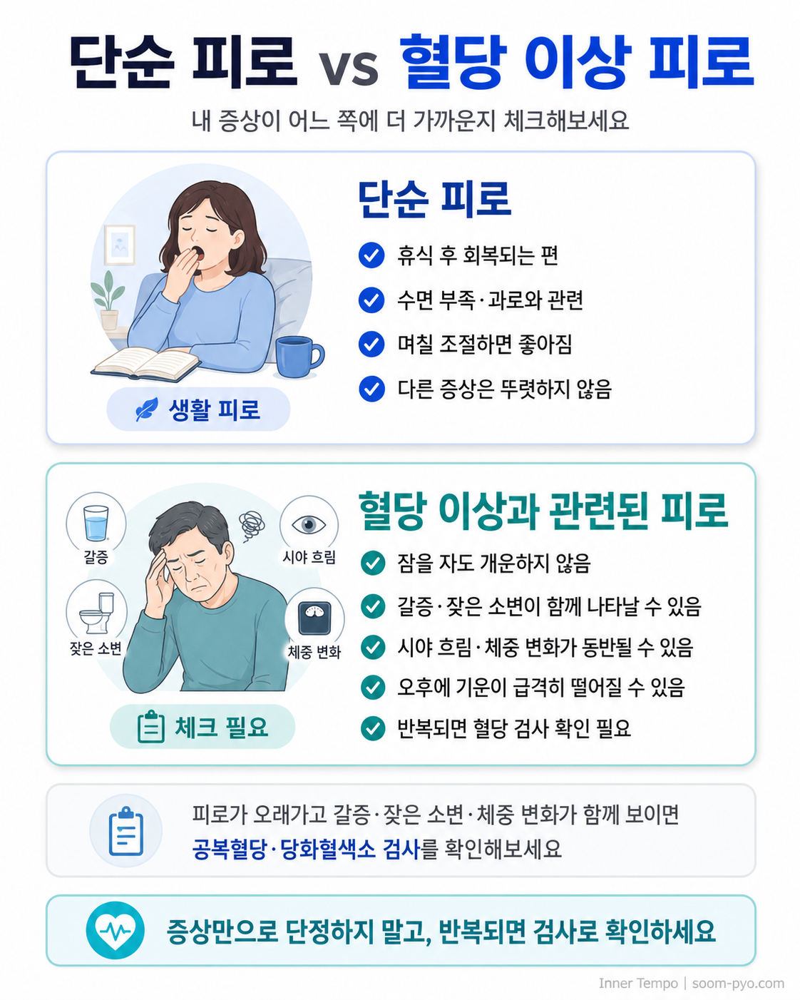 단순 피로 vs 혈당 이상 피로