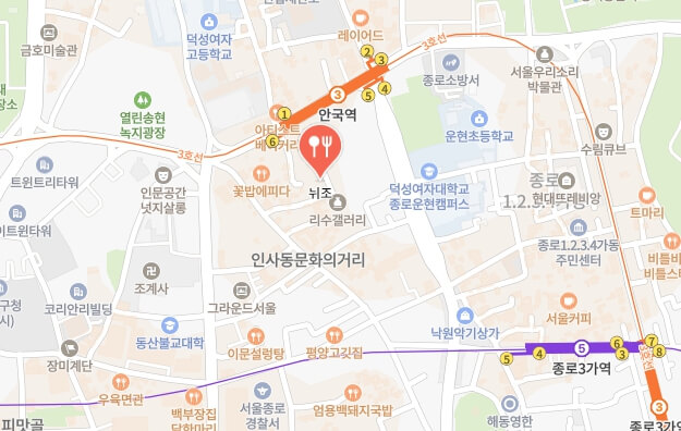 뉘조-위치