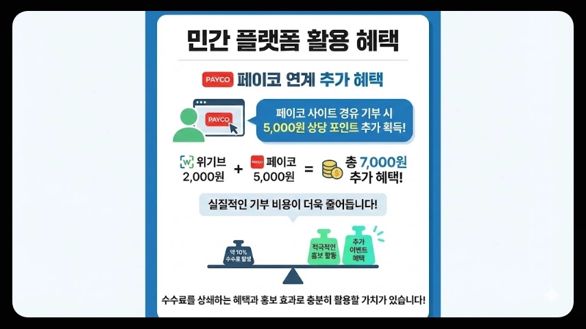 고향사랑기부제 답례품추천 기부방법 신청절차