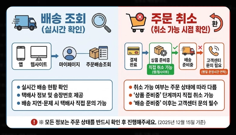 올리브영 고객센터 운영시간,전화번호,빠른상담연결 3가지방법