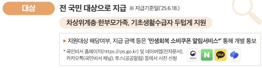 2025 민생회복 소비쿠폰 신청 (최대 55만 원 지원)