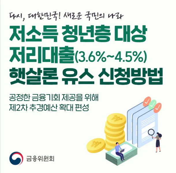 햇살론 유스 서류, 재대출, 신청방법