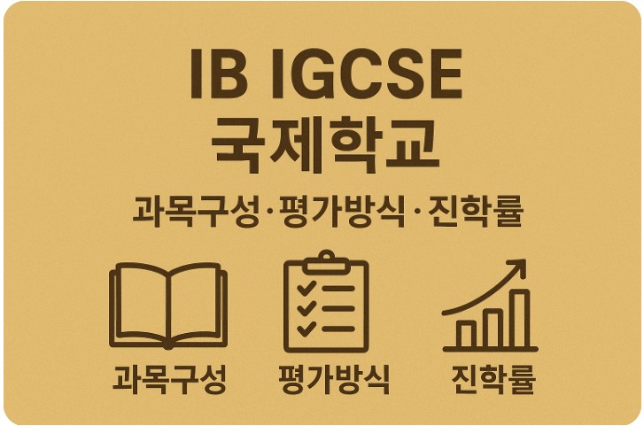 IB IGCSE 국제학교 과목구성, 평가방식, 진학률 관련