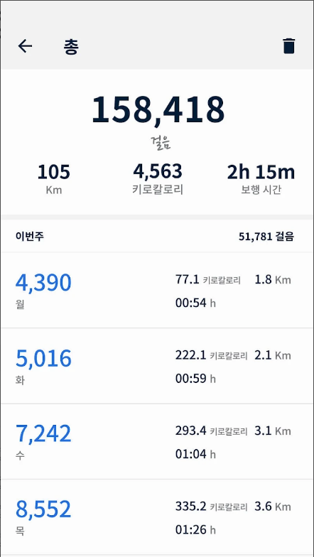 핸드폰 만보기 어플, 최고의 걸음수 측정 만보계