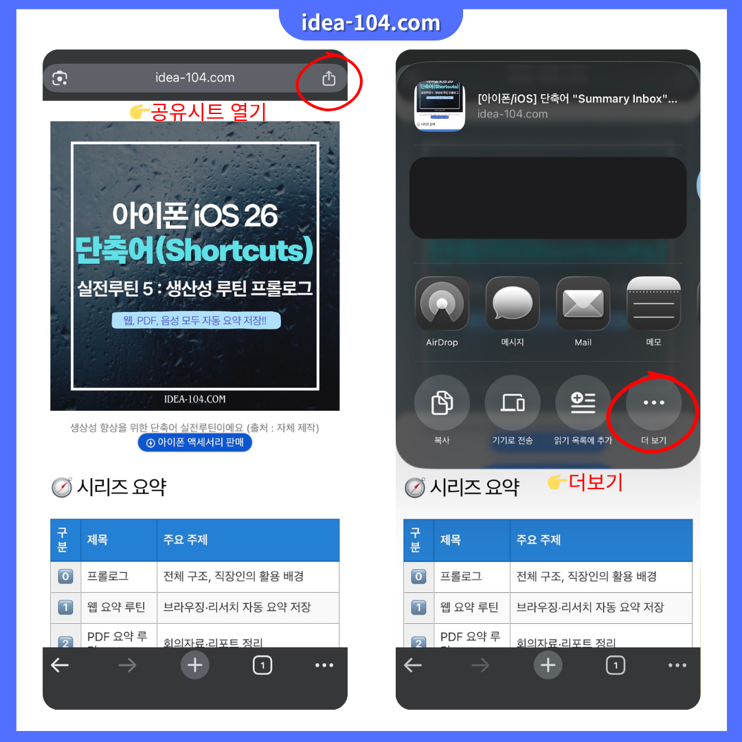 단축어 웹페이지 AI 요약 루틴 실행예시