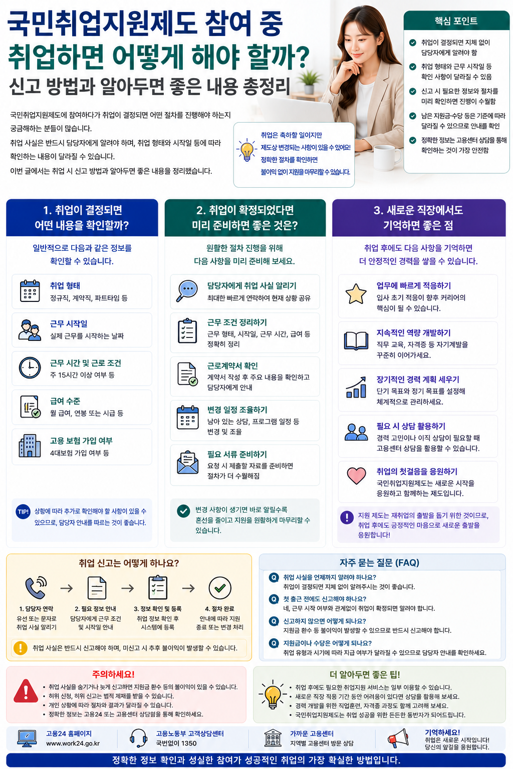 국민취업지원제도 참여 중 취업하면 어떻게 해야 할까? 신고 방법과 알아두면 좋은 내용 총정리