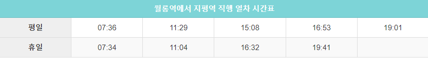 월롱역에서 지평역 직행 시간표