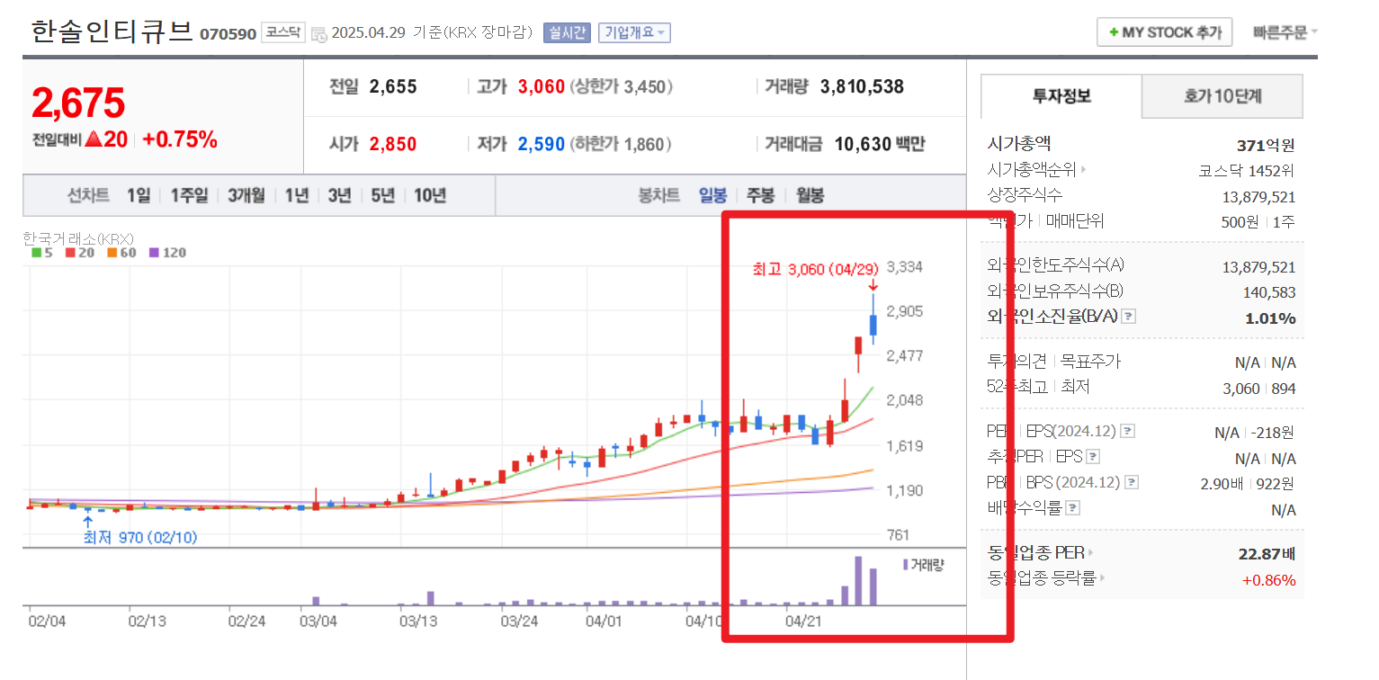 유심관련주 top5 코나아이 유비벨록스