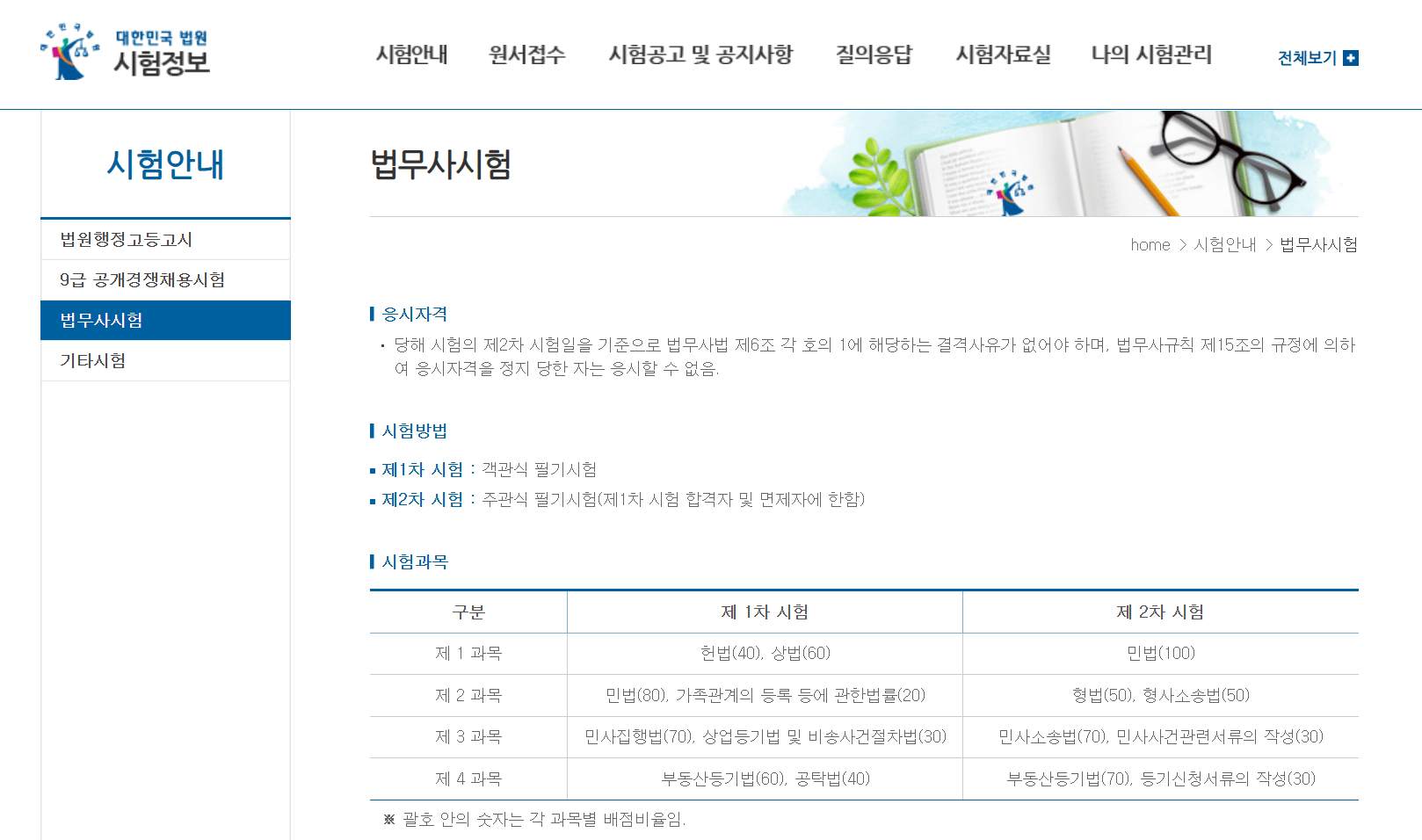 2025년 법무사시험 일정과 과목 준비, 합격 전략까지 총정리