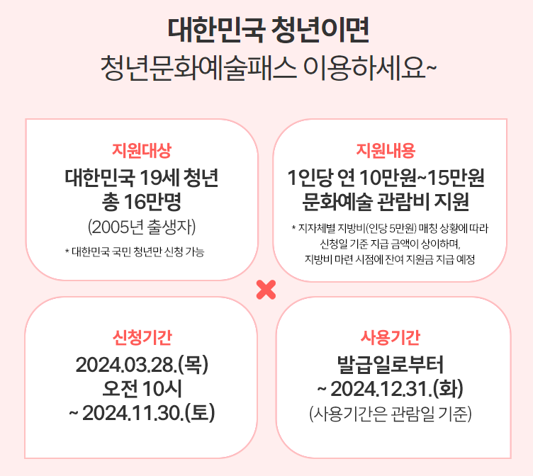 청년문화예술패스는 최근 청년들에게 많은 관심을 받고 있는 문화예술 지원 프로그램입니다. 이 패스를 통해 다양한 문화예술 활동에 참여할 수 있으며, 많은 청년들이 이 혜택을 누리기를 원하고 있습니다.

지원대상 : 대한민국 2005년 출생
신청기간 : 2024년 3월 28일~2024년 11월 30일