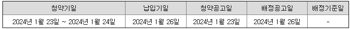 청약일정