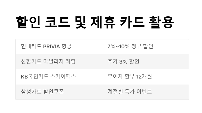대한항공 티켓 싸게 구매하는 방법