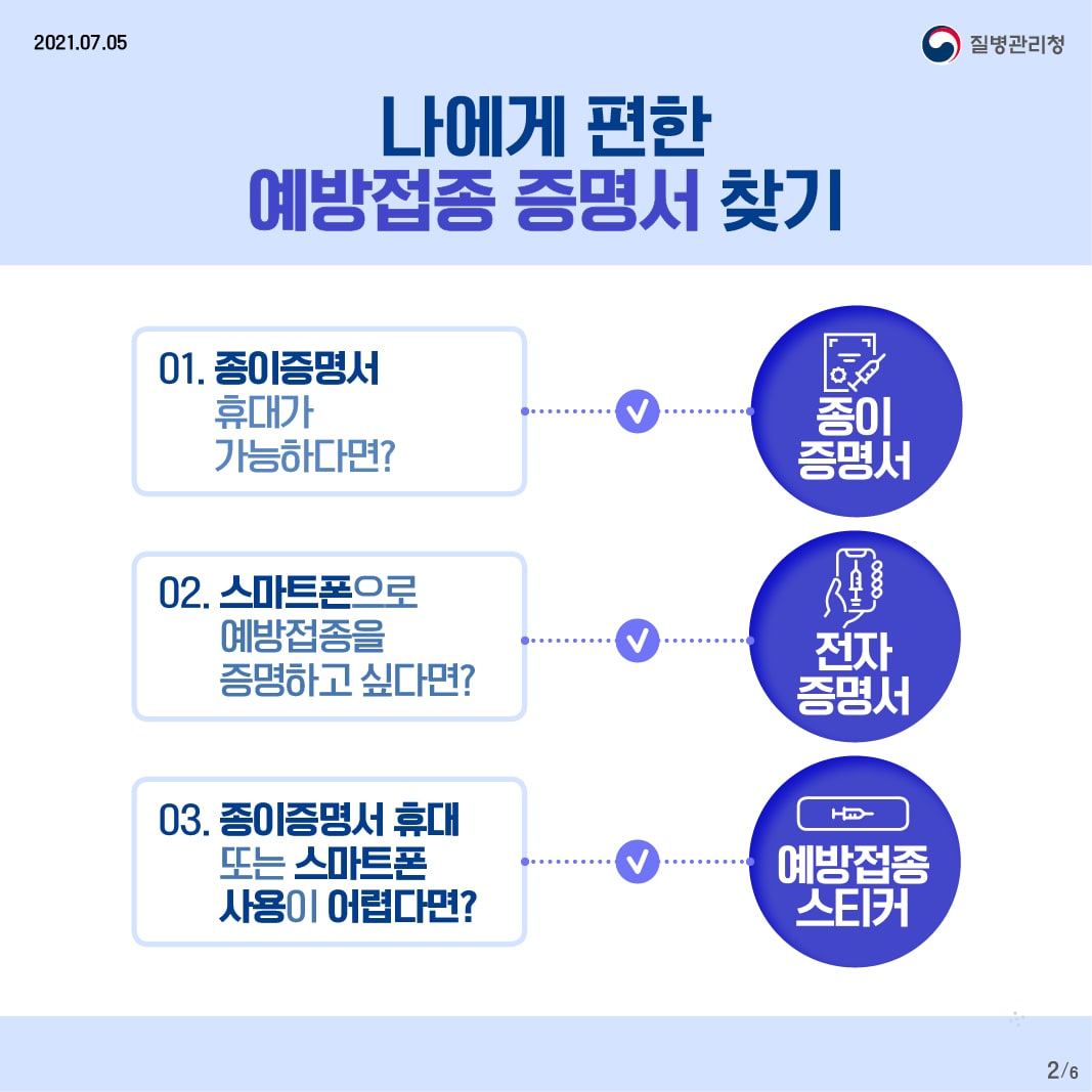 코로나-백신접종자-예방접종-종이-증명서-발급-방법