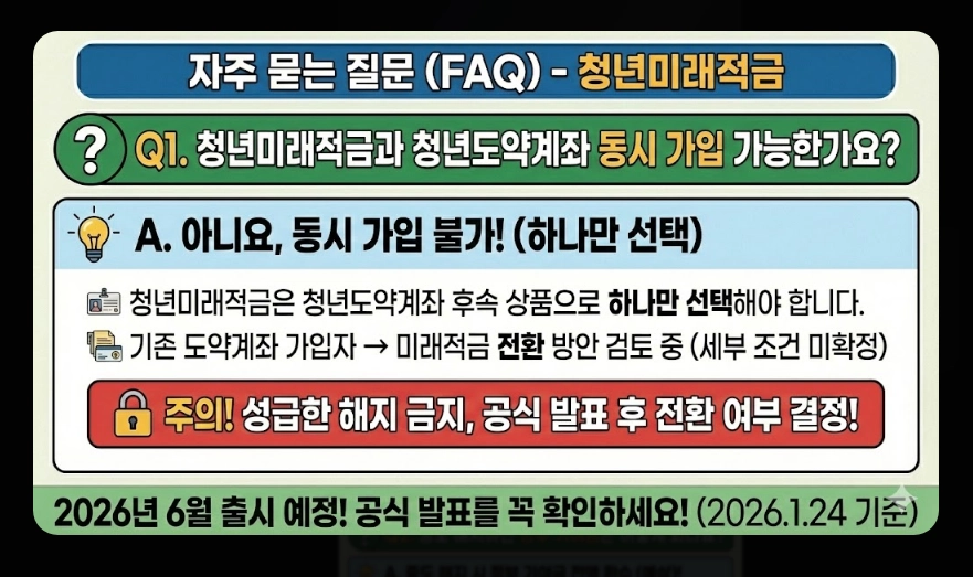 청년미래적금(만기 금액 시뮬레이션, 수익률 비교, 차이점)(+ 가입 조건 신청 방법)