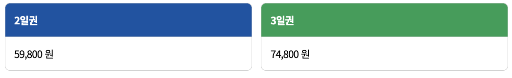 문화누리레일패스 예매