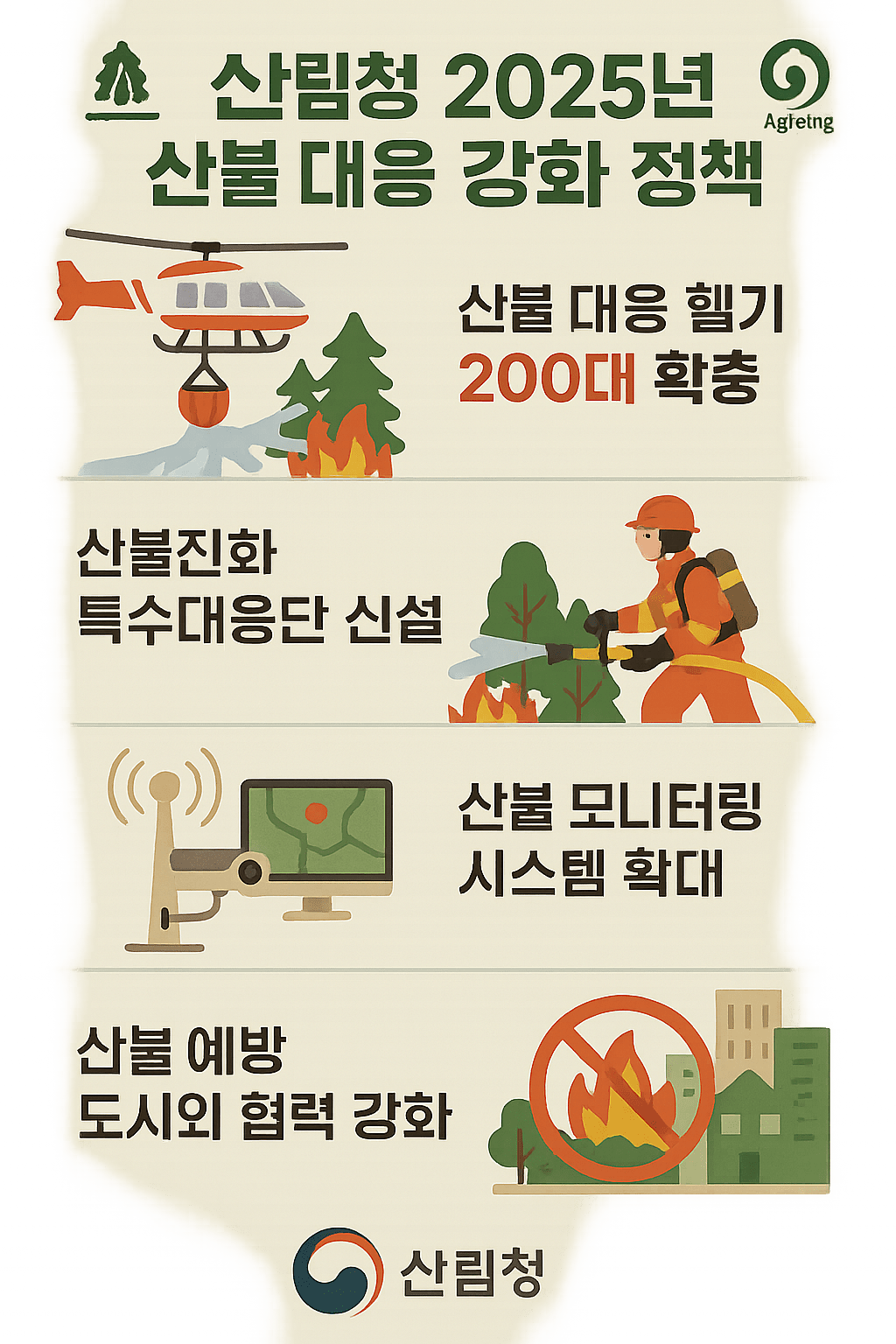 산불 예방을 위한 주민 참여형 정책 안내 인포그래픽