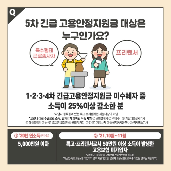 5차 긴급고용안정지원금