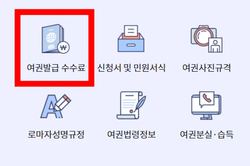여권 재발급 온라인 신청 방법 (여권 발급 비용 인하)