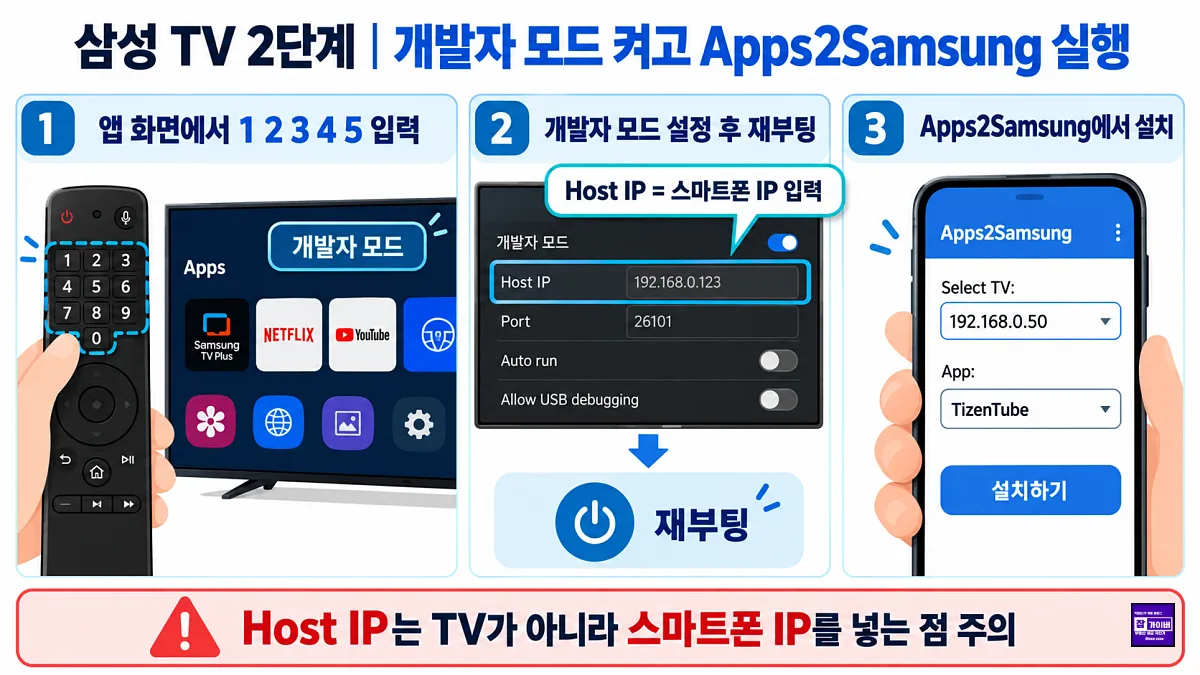 삼성 TV Apps 화면 12345 입력 개발자 모드 Host IP 설정 Apps2Samsung 실행 순서