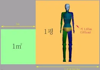 1평 가로 세로 실제 크기 비교 평수계산법 정리_9