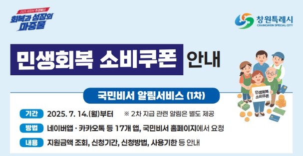 서울 구로구 민생회복 소비쿠폰 신청방법과 구로사랑상품권 사용처 총정리 (2025년 최신)