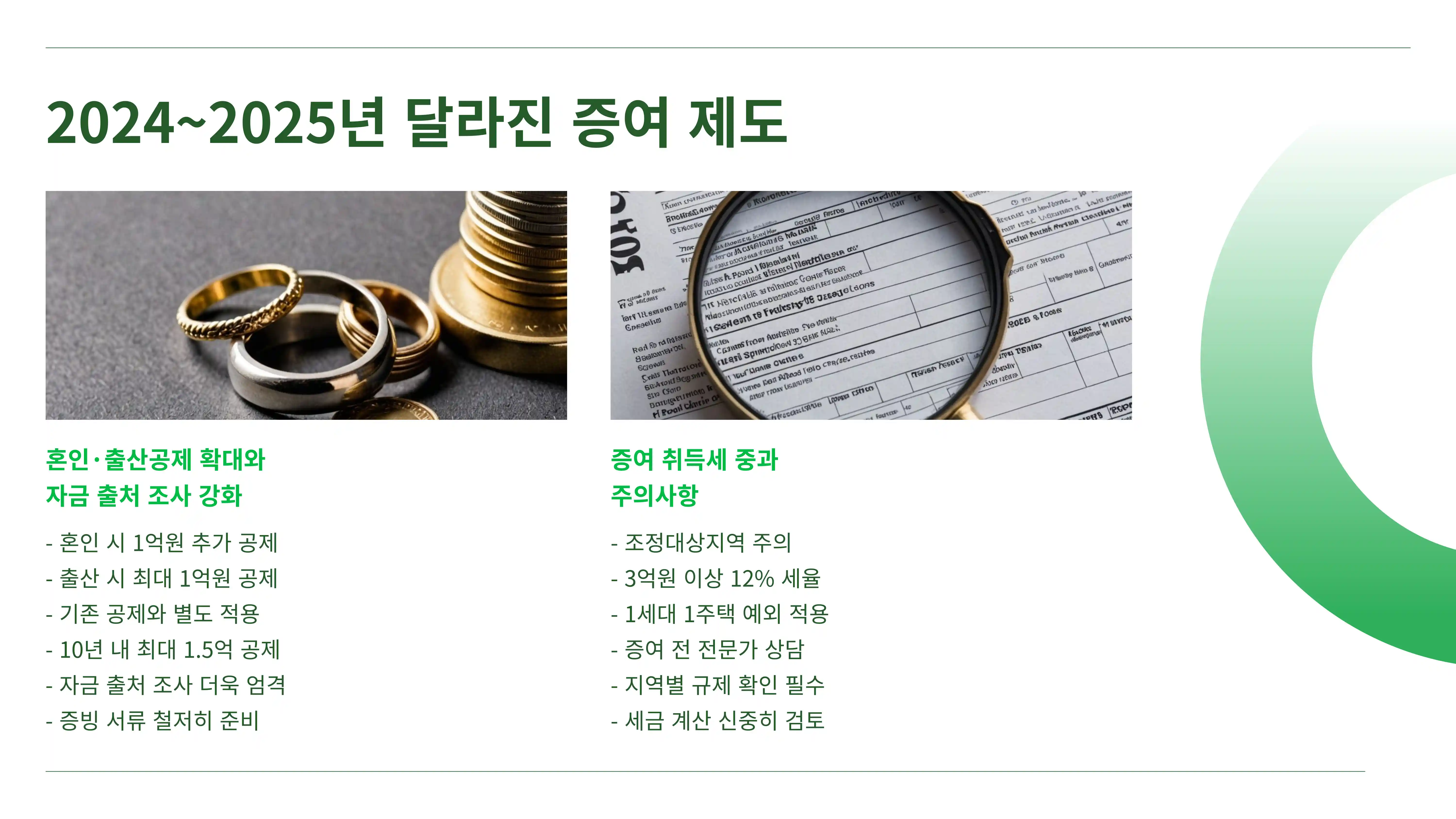 부모 자식간 증여 한도