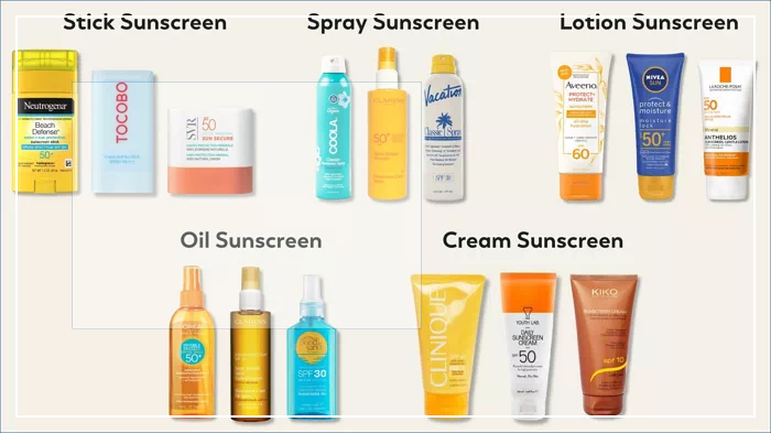 자외선 차단제 종류