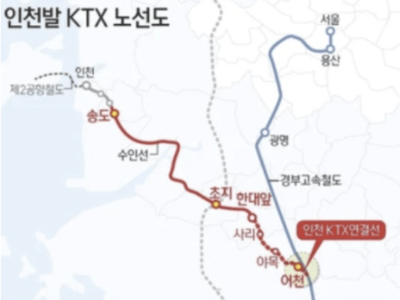 인천발KTX