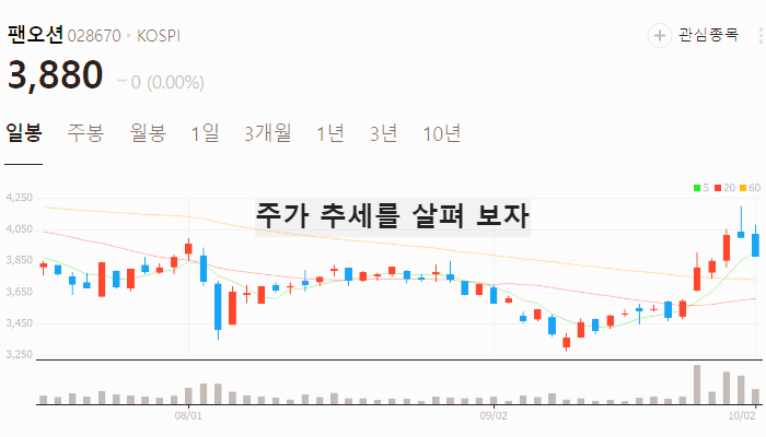 물류 관련주 대장주 테마주 TOP5 : 해상