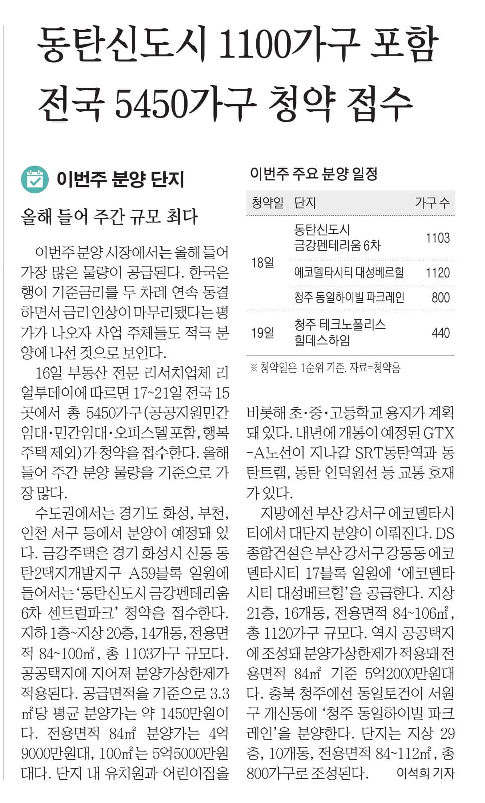 4월17일 신문스크랩24