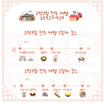 전주 여행코스 추천 한옥마을부터 맛집까지 하루 코스 정리_20