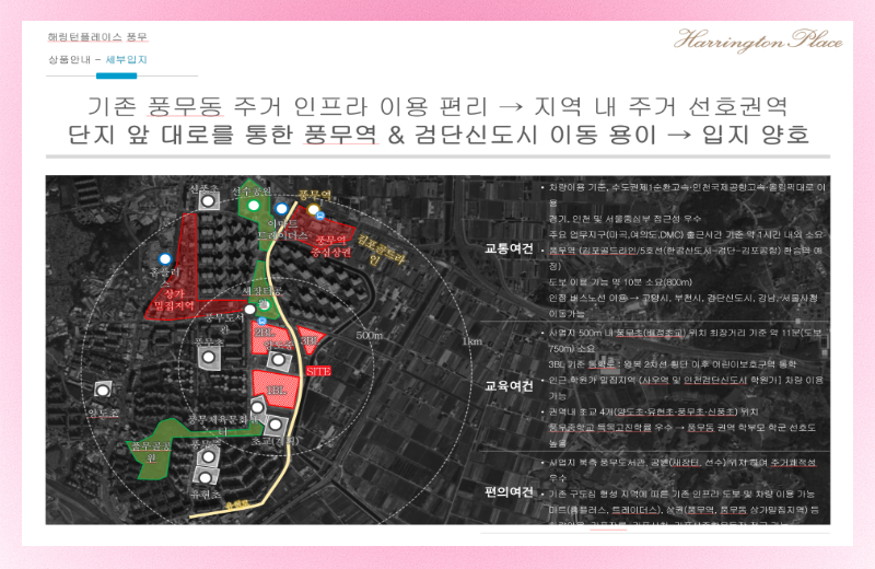 해링턴 플레이스 풍무는 김포시 풍무동 양도지구 도시개발사업 13블록에 위치