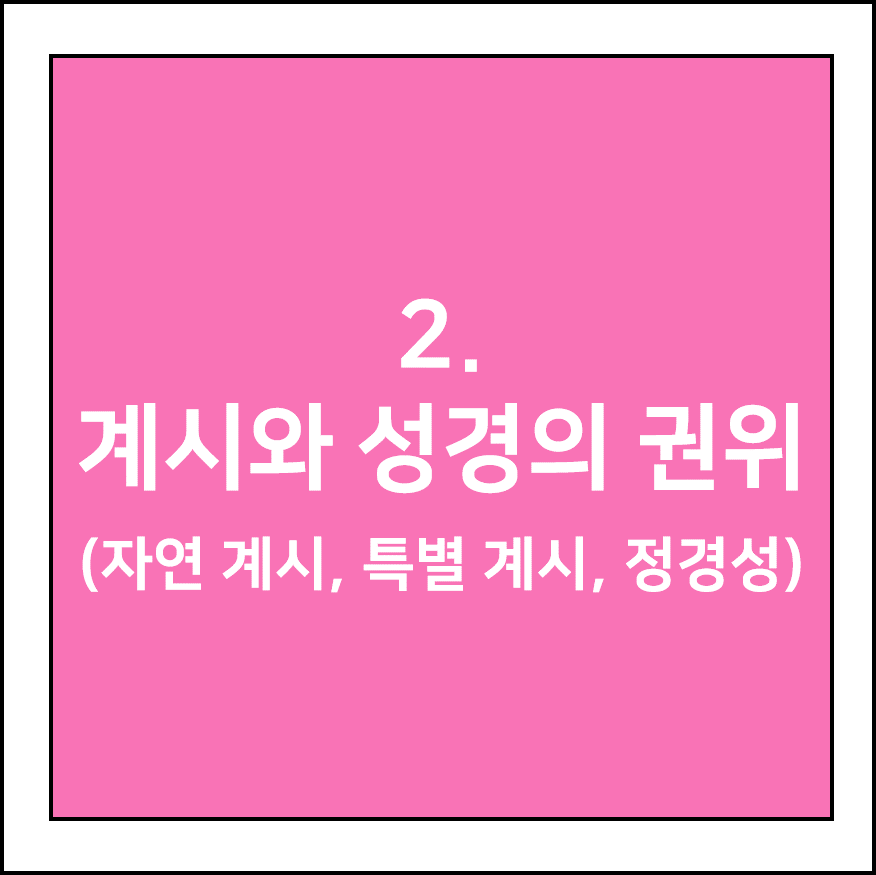 계시와 성경의 권위(자연 계시, 특별 계시, 정경성)