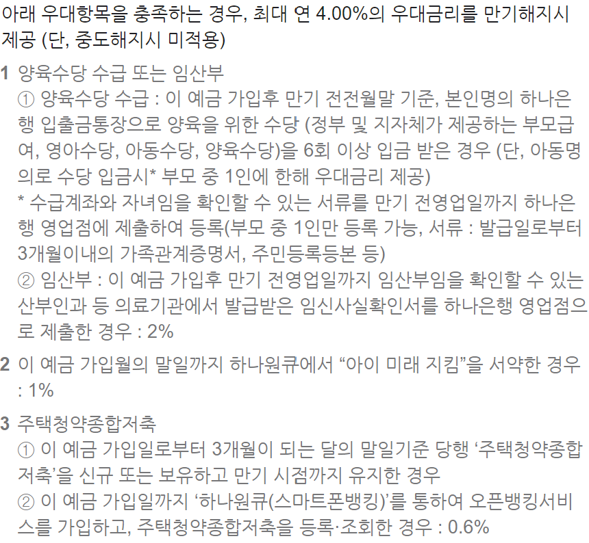 하나은행 적금 금리