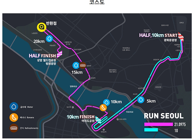서울하프마라톤 2026 도로통제·물품보관소·유의사항 총정리