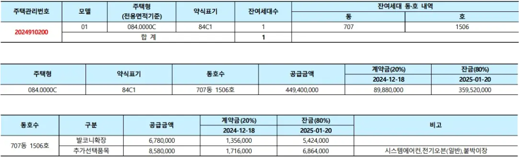 세종 리첸시아 무순위 청약