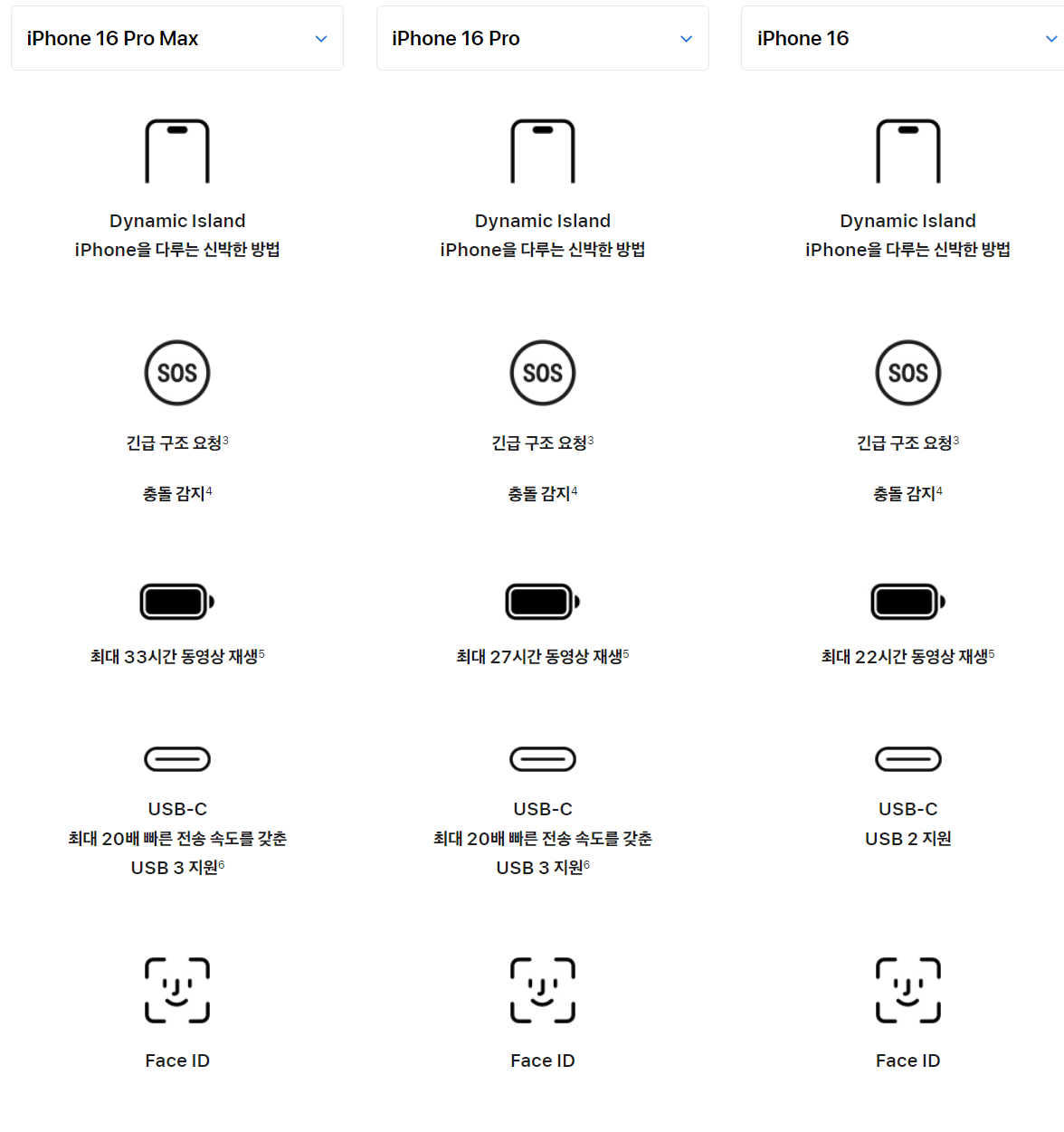 아이폰16사전예약