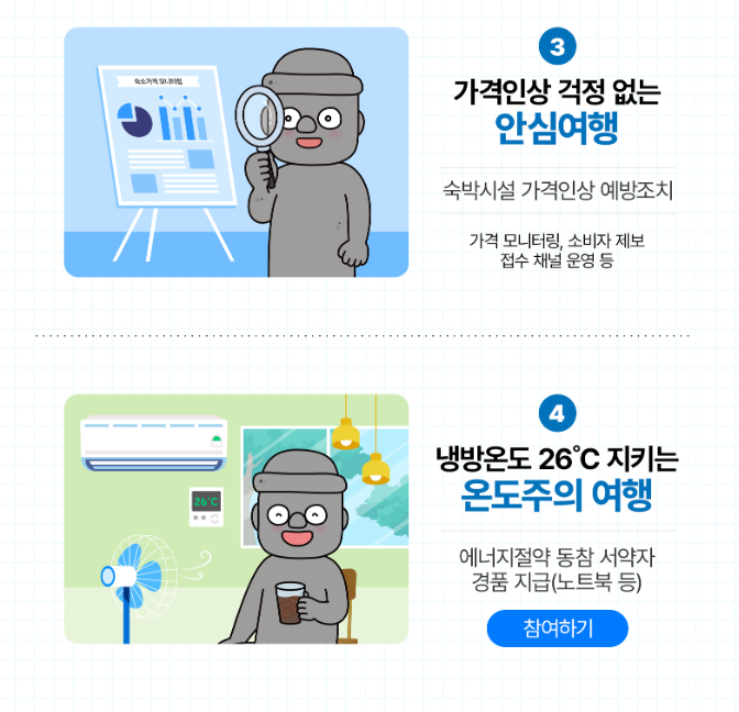 2025 숙박세일페스타 본편 돌하루팡 혜택 안내