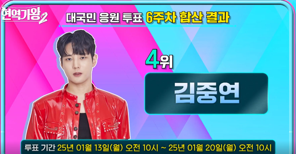 대국민-응원-투표결과-6주차-4위-김중연