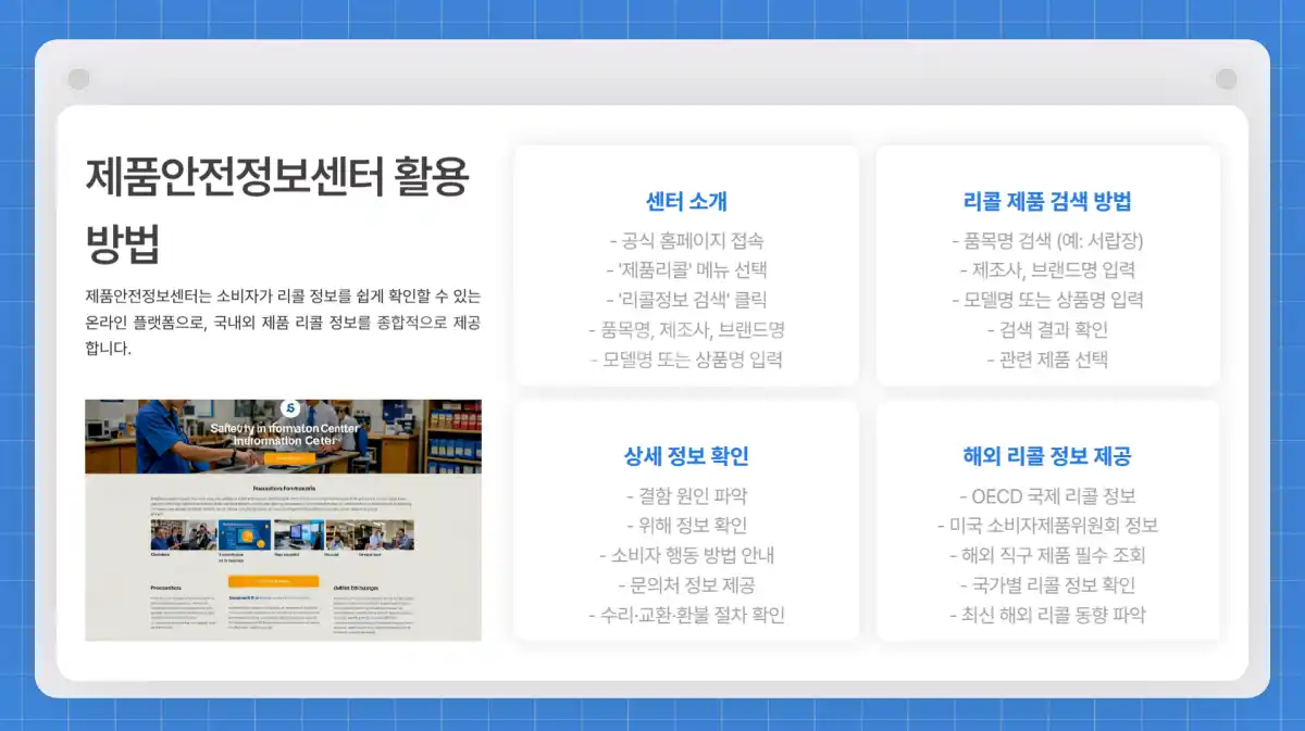 리콜 제품 조회 방법. 제품안전정보센터와 소비자24로 안전 확인하기04
