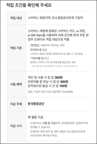 탄소중립포인트 스타벅스