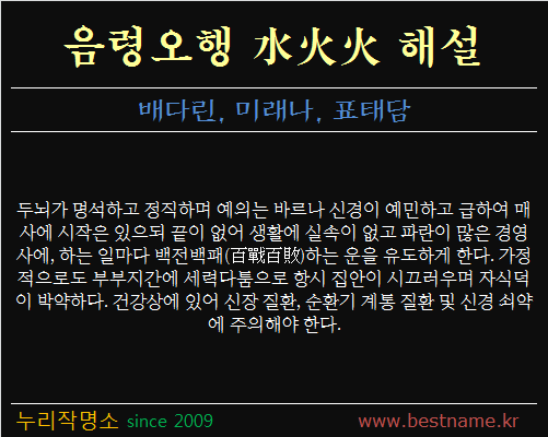 음령오행-수화화-해설