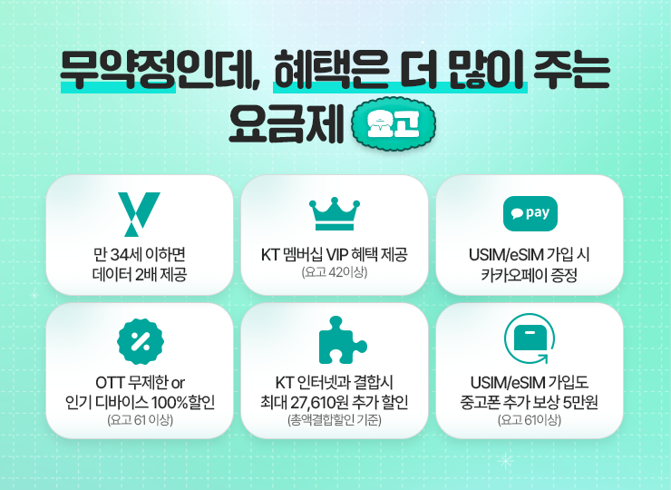 KT 요고 요금제 주요 혜택 정리 이미지: 데이터 2배, VIP 멤버십, 결합 할인, 개통 혜택