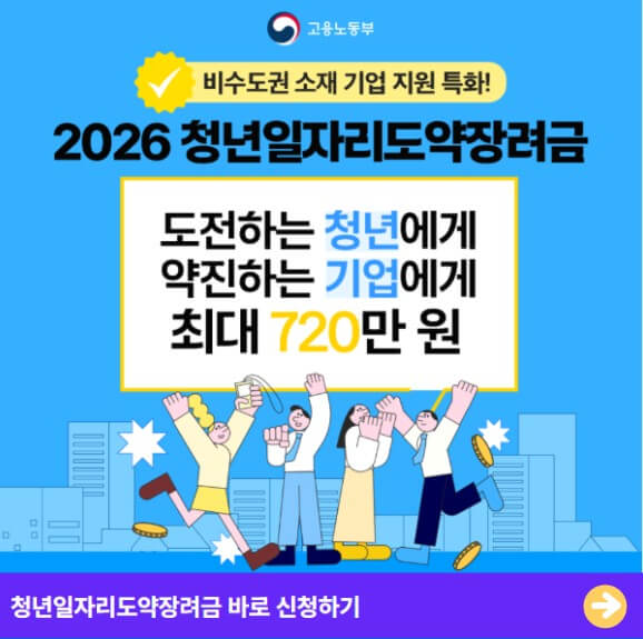 청년 근속지원금 신청 방법
