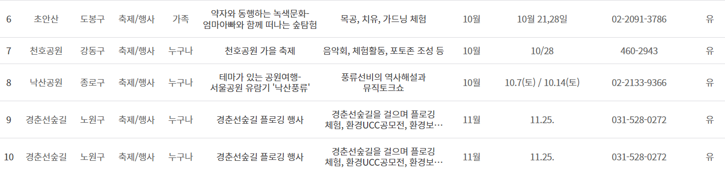 서울 하늘공원 억새축제