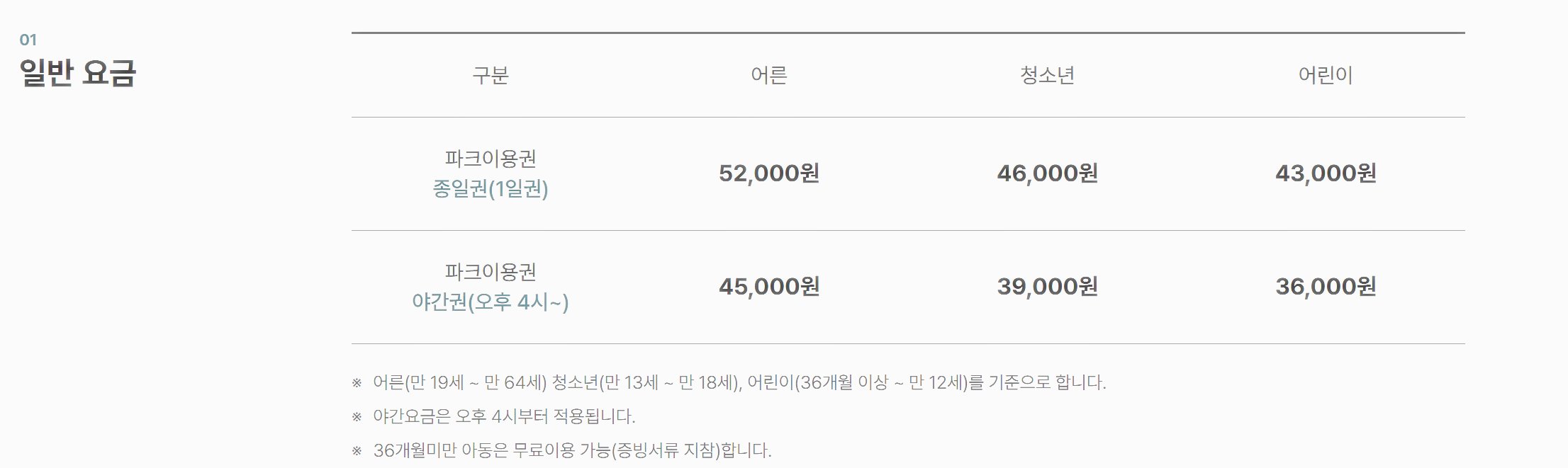 서울랜드 이용권