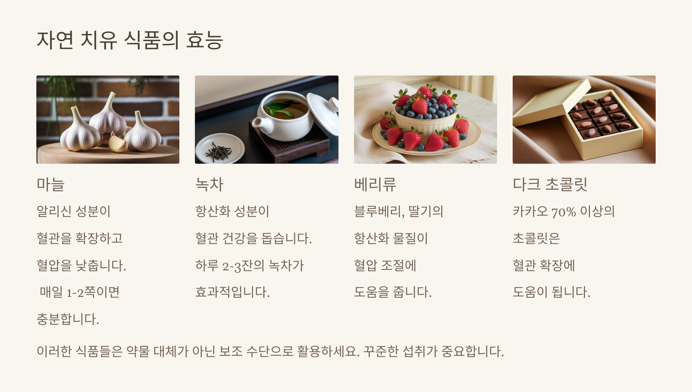 고혈압, 약 없이 자연스럽게 낮추는 방법